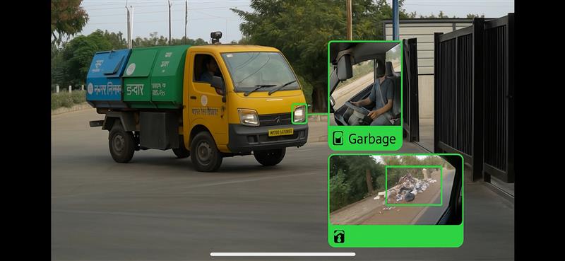 Data Collection visualization
